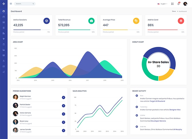 Invoice Software Dashboard