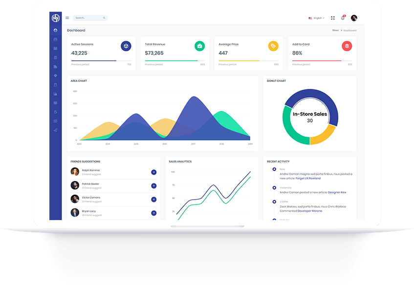 Billing Software DashBoard